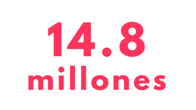 14.8 millones