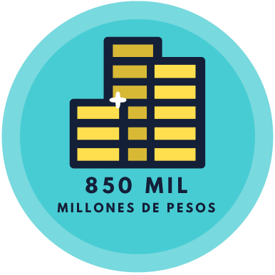 850 mil pesos